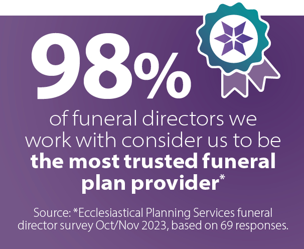 Funeral director portal | Funeral Plans